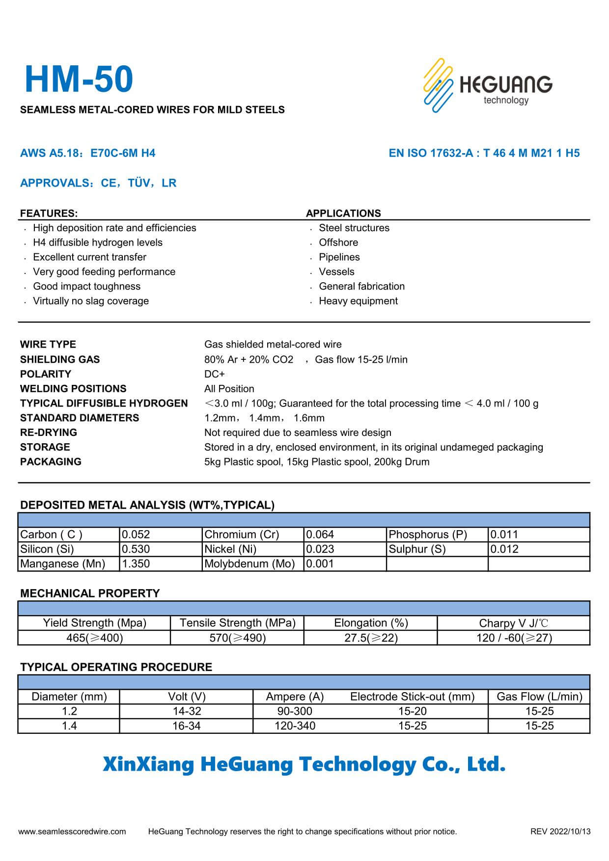 HM-50 Seamless Meatl-Cored Wire Specification