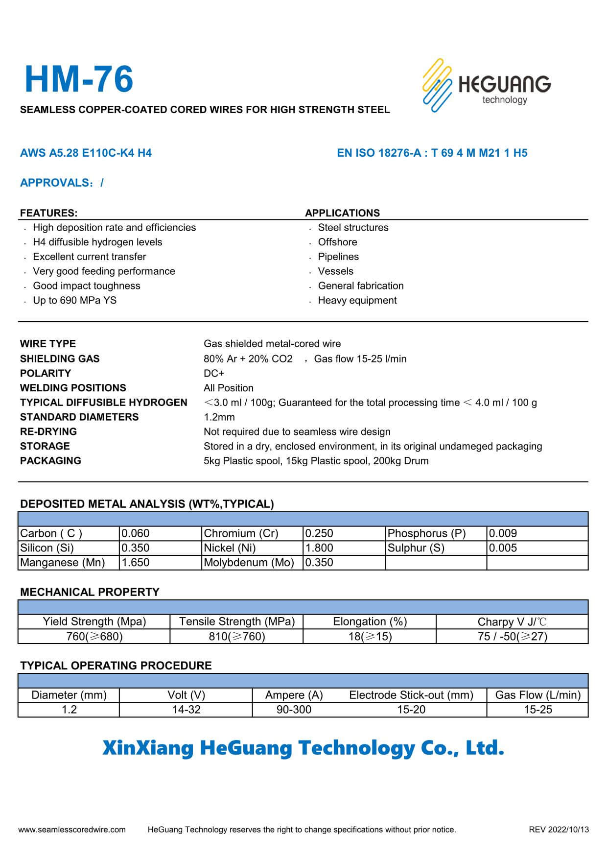 HM-76 Seamless Meatl-Cored Wire Specification