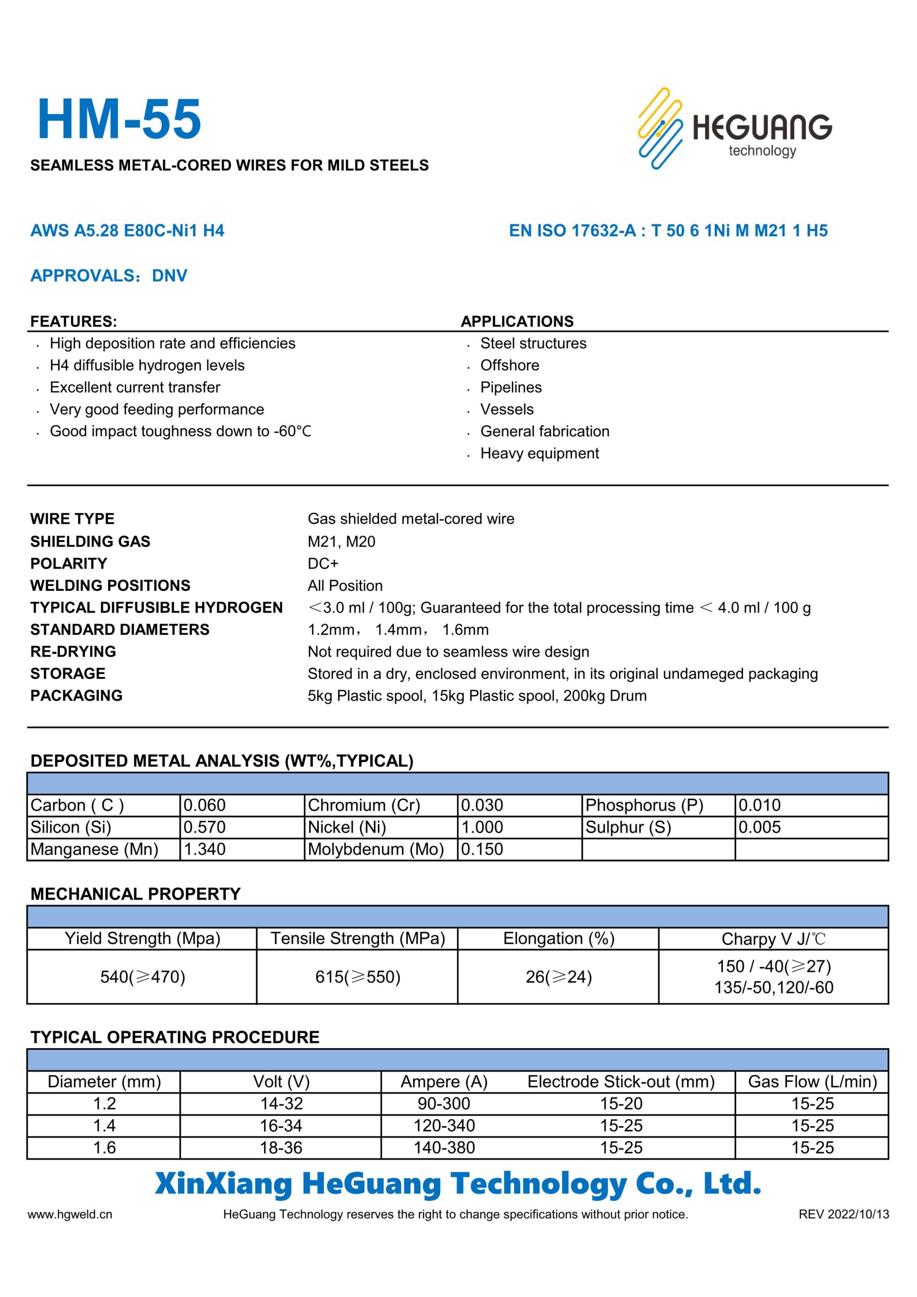 HM-55 Seamless Meatl-Cored Wire Specification